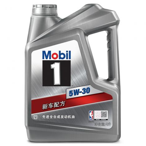 Suitability & Preparation